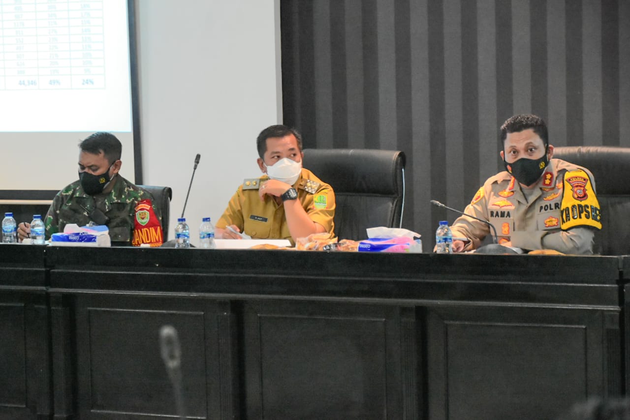 Wabup Pimpin Rapat Evaluasi Penanganan Covid Situs Resmi