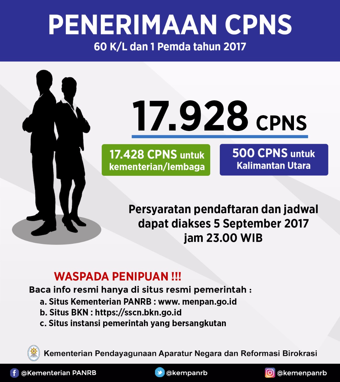 Pendaftaran Cpns / Formasi Sudah Diumumkan Pendaftaran Cpns Buka Hari